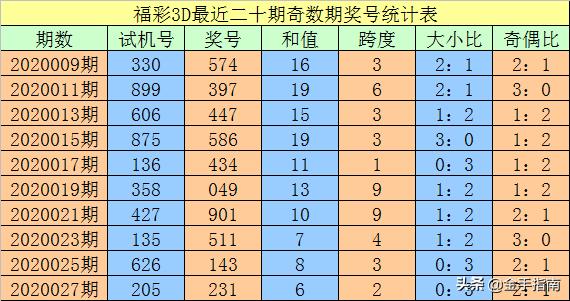 一碼出特，揭秘背后的秘密與策略，揭秘一碼出特，背后的秘密策略與操作手法