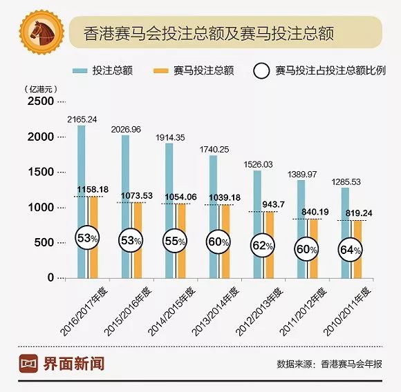 香港最厲害的三個(gè)特馬，深度解析其特色與優(yōu)勢，香港三大頂尖特馬深度解析，特色與優(yōu)勢概覽
