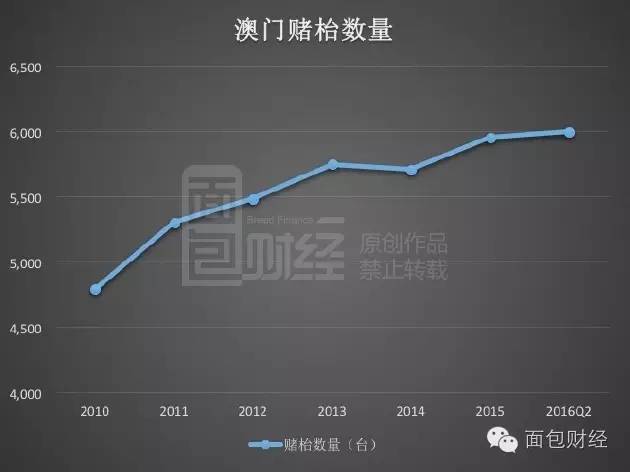 新澳門最精準(zhǔn)龍門，探索澳門的精準(zhǔn)娛樂與魅力之旅，澳門精準(zhǔn)娛樂之旅，探索龍門魅力與娛樂盛宴