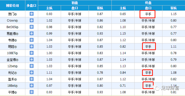 動態(tài)澳彩足球，探索賽事激情與數(shù)據(jù)彩色的世界，動態(tài)澳彩足球，賽事激情與數(shù)據(jù)彩色的探索之旅