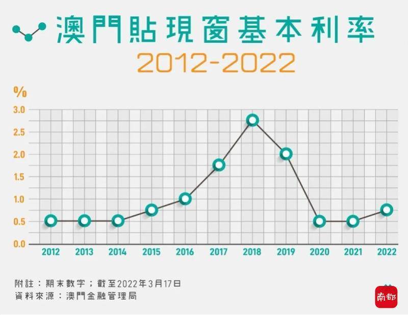香港澳門最快開獎(jiǎng)六開，揭秘彩票魅力與技巧，香港澳門彩票六開揭秘，快速開獎(jiǎng)的魅力與技巧探索