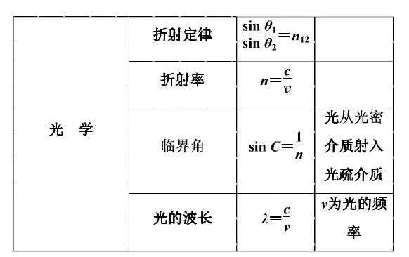 一肖規(guī)律公式資料，揭秘背后的秘密與策略，一肖規(guī)律公式揭秘，背后的策略與秘密大解析
