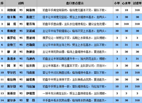 澳彩公證處一碼三中三，專業(yè)、公正、高效的彩票服務(wù)體驗(yàn)，澳彩公證處，專業(yè)、公正、高效的一站式彩票服務(wù)體驗(yàn)