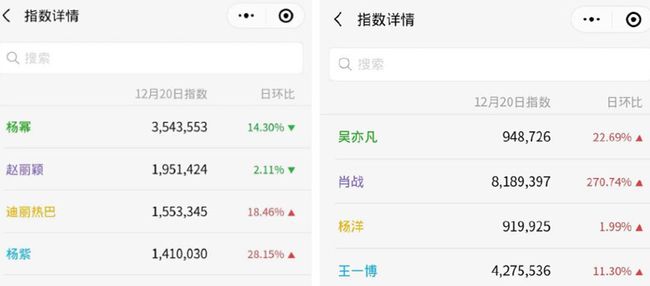 一肖幾倍，揭秘生肖彩票的奧秘與策略，揭秘生肖彩票奧秘，策略與一肖幾倍探討