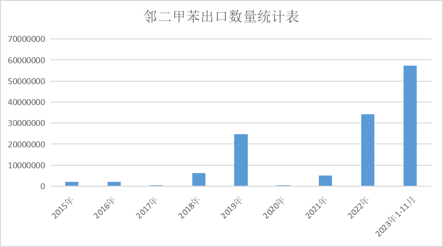 新澳門2025年號(hào)碼走勢(shì)圖深度解析與預(yù)測(cè)，澳門未來走向預(yù)測(cè)，深度解析與預(yù)測(cè)號(hào)碼走勢(shì)圖至2025年