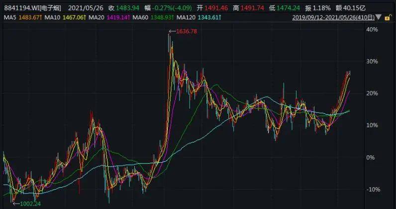 精準一肖三碼王中王，揭秘生肖預測的奧秘，揭秘生肖預測奧秘，精準一肖三碼王中王