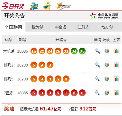 澳門最快開獎視頻大全，全面解析與觀看指南，澳門最快開獎視頻解析與觀看指南大全