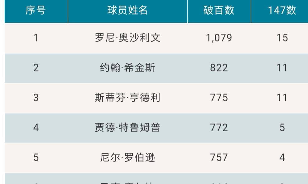 澳門最快開獎全部記錄——揭秘彩票開獎背后的秘密，澳門彩票開獎記錄揭秘，探尋背后的秘密之旅