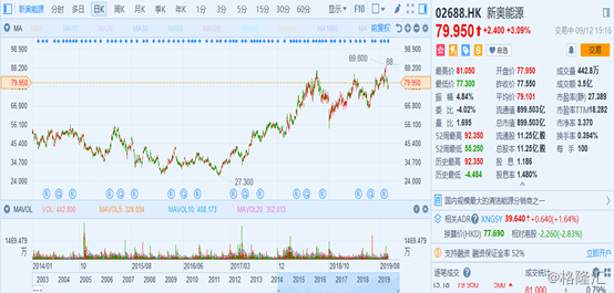 揭秘新奧歷史開獎記錄，探索未來的2025新奧彩票之旅，揭秘新奧歷史開獎記錄，開啟2025新奧彩票之旅探索