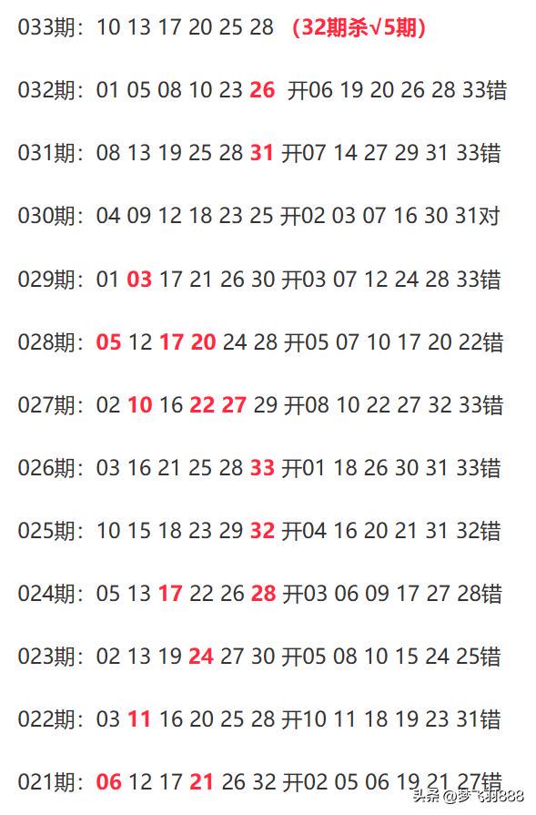 新澳今晚上9點(diǎn)30開獎(jiǎng)，全方位解讀與攻略，新澳今晚9點(diǎn)30開獎(jiǎng)，全方位解讀與攻略分享