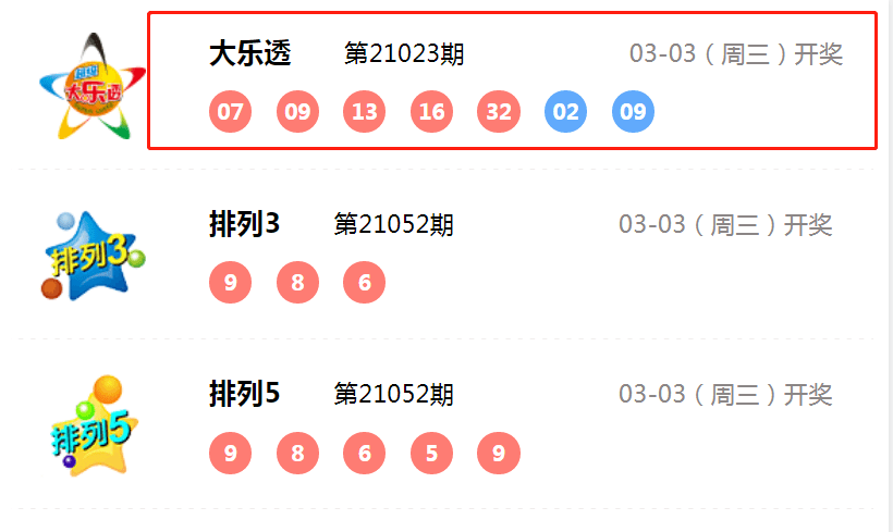 新澳門六和開獎結(jié)果，探索彩票背后的秘密，澳門六和彩票開獎結(jié)果揭秘，探索彩票背后的秘密玄機(jī)