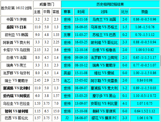澳門彩最準(zhǔn)最快開獎(jiǎng)結(jié)果，揭秘彩票背后的秘密，澳門彩開獎(jiǎng)結(jié)果揭秘，最準(zhǔn)最快開獎(jiǎng)，探尋彩票背后的秘密