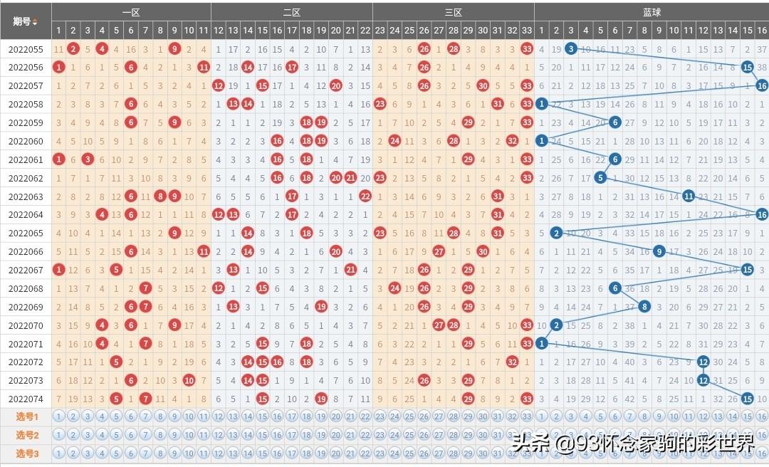關(guān)于香港港六彩票的預(yù)測(cè)與探索，2025年可能的開獎(jiǎng)號(hào)碼分析，香港港六彩票預(yù)測(cè)與探索，揭秘2025年開獎(jiǎng)號(hào)碼分析