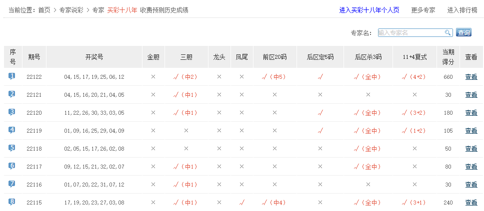 香港最近15期開獎(jiǎng)號(hào)碼分析與預(yù)測，香港最近15期開獎(jiǎng)號(hào)碼分析與預(yù)測報(bào)告揭曉