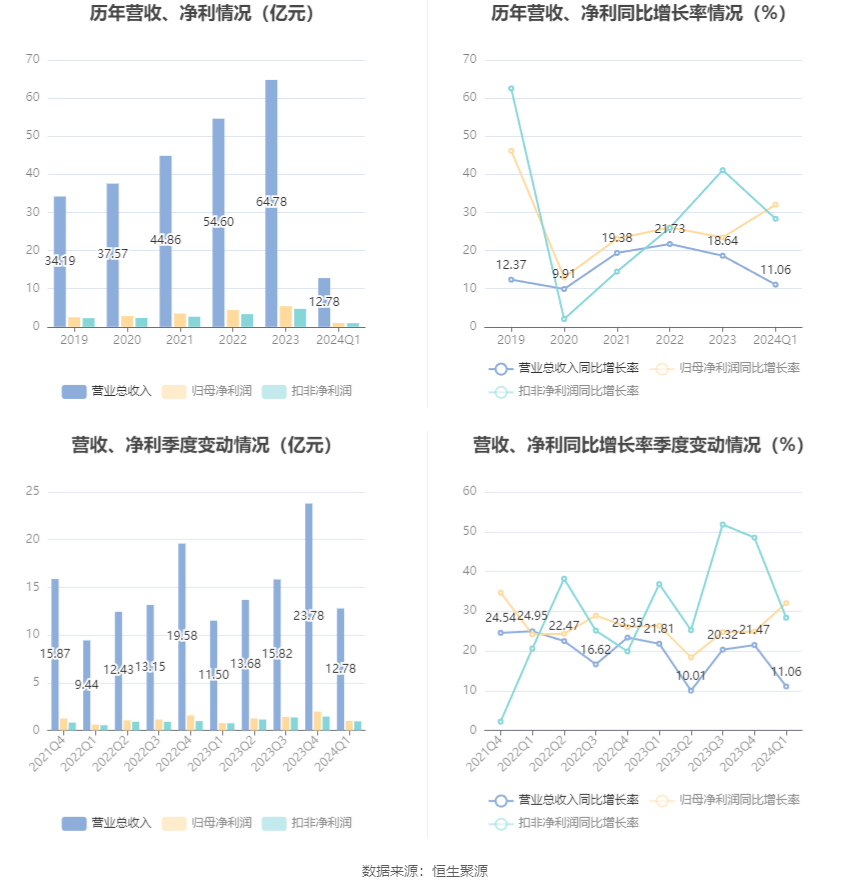 澳門六和彩資料查詢2024年免費(fèi)查詢指南，01-32期全面解析，澳門六和彩資料免費(fèi)查詢指南，全面解析2024年01-32期六和彩資料
