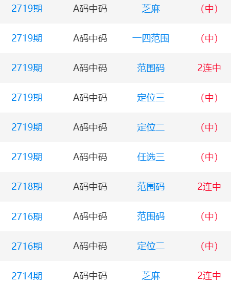 一肖一碼中碼，揭秘彩票奧秘與SEO策略，揭秘彩票奧秘與SEO策略，一肖一碼中碼解析