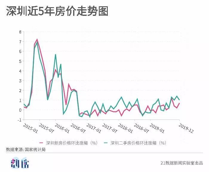 新澳出彩綜合走勢(shì)圖與連線圖深度解析，新澳出彩走勢(shì)圖與連線圖全面解析