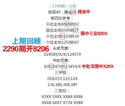王中王067期指一生肖——揭秘背后的奧秘與策略，揭秘生肖奧秘，王中王策略聚焦生肖預(yù)測(cè)第067期