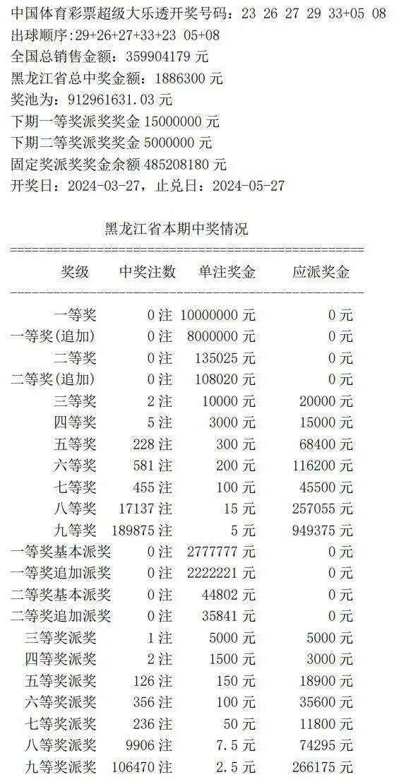 探索彩票奧秘，7777788888王中王開(kāi)獎(jiǎng)記錄網(wǎng)，彩票奧秘探索，王中王7777788888開(kāi)獎(jiǎng)記錄一網(wǎng)打盡