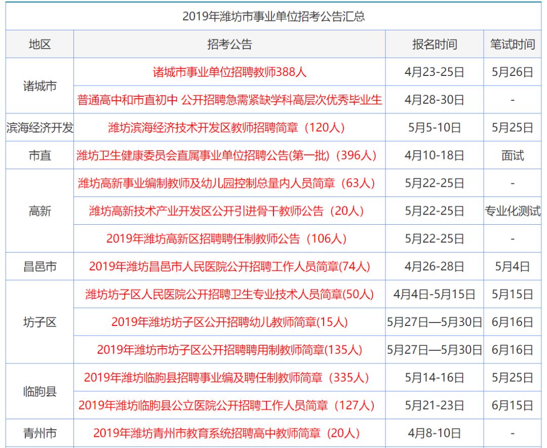 新澳門資料大全正版資料2025，全面解析澳門資訊，為您帶來最新最準確的資訊，澳門最新資訊大全，2025正版資料全面解析，最新最準確資訊為您呈現(xiàn)