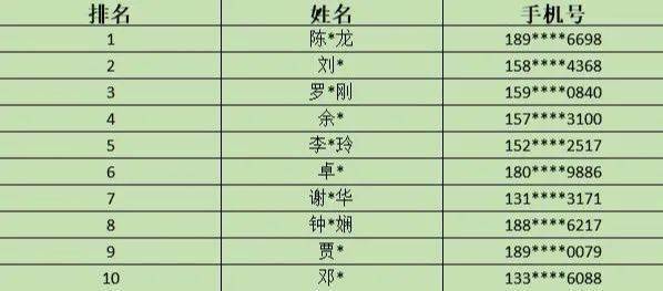 最快開獎(jiǎng)澳門雷鋒網(wǎng)，探索彩票開獎(jiǎng)的極速體驗(yàn)，探索極速彩票開獎(jiǎng)體驗(yàn)，澳門雷鋒網(wǎng)最快開獎(jiǎng)服務(wù)