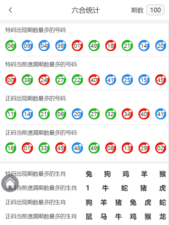 香港王中王精準(zhǔn)資料一肖，揭秘背后的秘密與策略，揭秘香港王中王精準(zhǔn)資料背后的策略與秘密