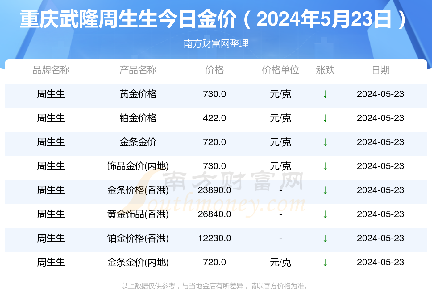 2025年香港今晚開獎(jiǎng)結(jié)果查詢——全面解析與實(shí)時(shí)更新，香港今晚開獎(jiǎng)結(jié)果查詢，全面解析與實(shí)時(shí)更新（2025年）