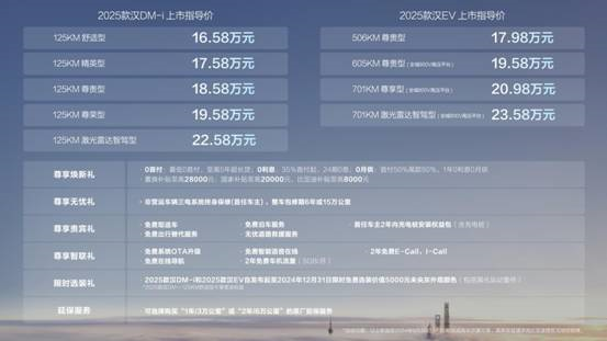 探索未來，2025新奧最精準(zhǔn)免費(fèi)大全指南，2025新奧最精準(zhǔn)免費(fèi)指南，探索未來之路