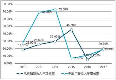 新澳2025精準(zhǔn)正版查詢(xún)近50期，全方位解析與深度探討，新澳2025精準(zhǔn)正版查詢(xún)近50期深度解析與探討