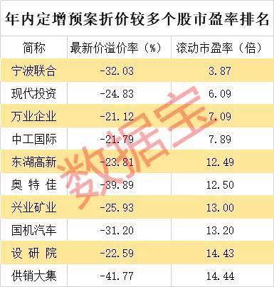 2023年特馬最新開獎結(jié)果及未來趨勢分析預(yù)測，特馬最新開獎結(jié)果及未來趨勢預(yù)測分析（2023年）