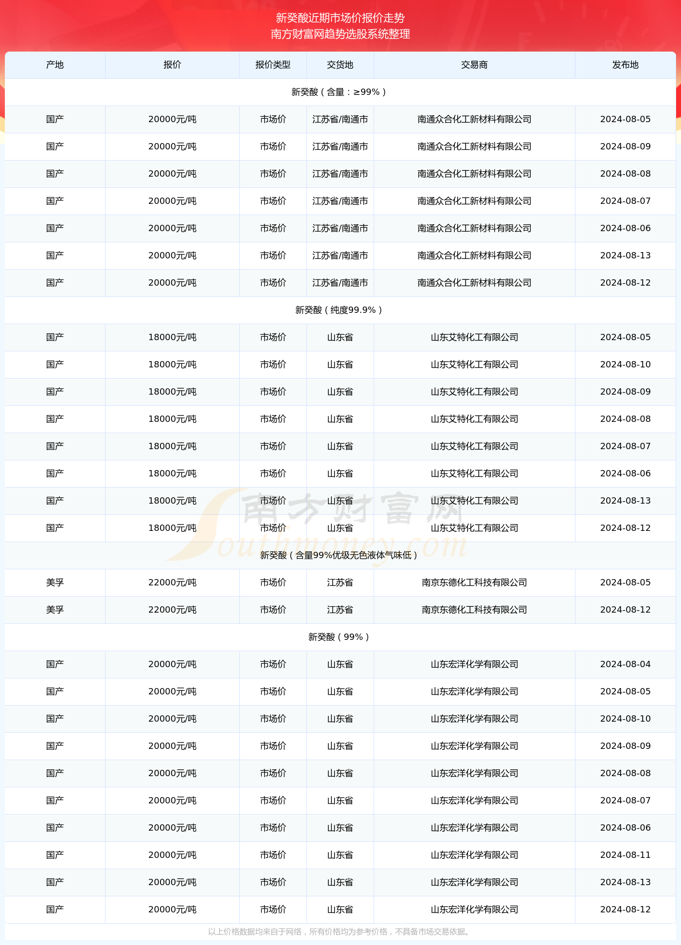 新澳門開獎結(jié)果快速揭曉，探索最新開獎號碼的秘密，新澳門開獎結(jié)果揭曉，探索最新開獎號碼的神秘面紗