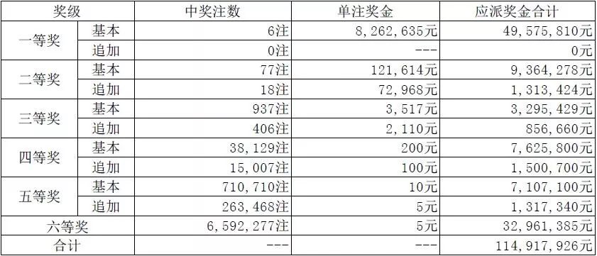 澳門碼開獎(jiǎng)最快結(jié)果圖，揭秘彩票開獎(jiǎng)過程的真相與實(shí)時(shí)更新技術(shù)，澳門彩票開獎(jiǎng)結(jié)果快速揭示，真相揭秘與實(shí)時(shí)更新技術(shù)