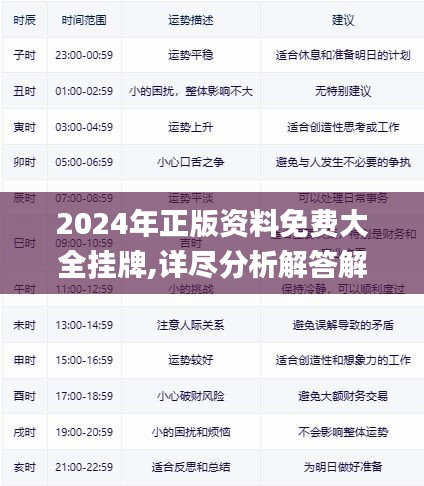 迎接未來(lái)，2025年正版資料免費(fèi)大全掛牌，共創(chuàng)知識(shí)共享新時(shí)代，迎接未來(lái)，正版資料免費(fèi)共享時(shí)代來(lái)臨，共創(chuàng)知識(shí)共享新時(shí)代