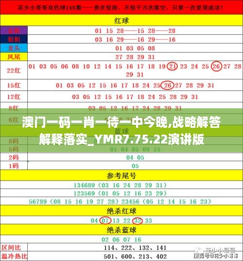 揭秘2025年澳門今晚必開一肖——真相與預(yù)測(cè)的背后，澳門未來(lái)預(yù)測(cè)揭秘，揭秘今晚必開一肖的神秘面紗