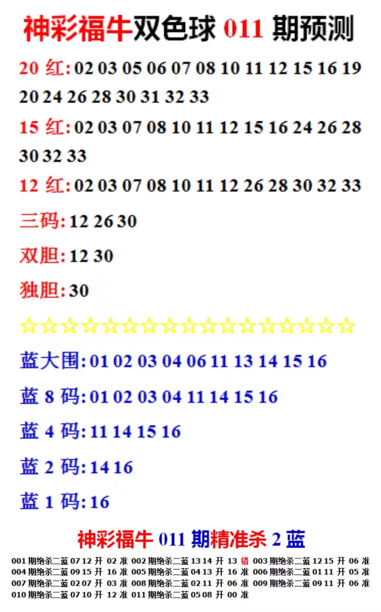 2025年天天彩免費(fèi)資料全面解析，揭秘2025年天天彩免費(fèi)資料全面解析