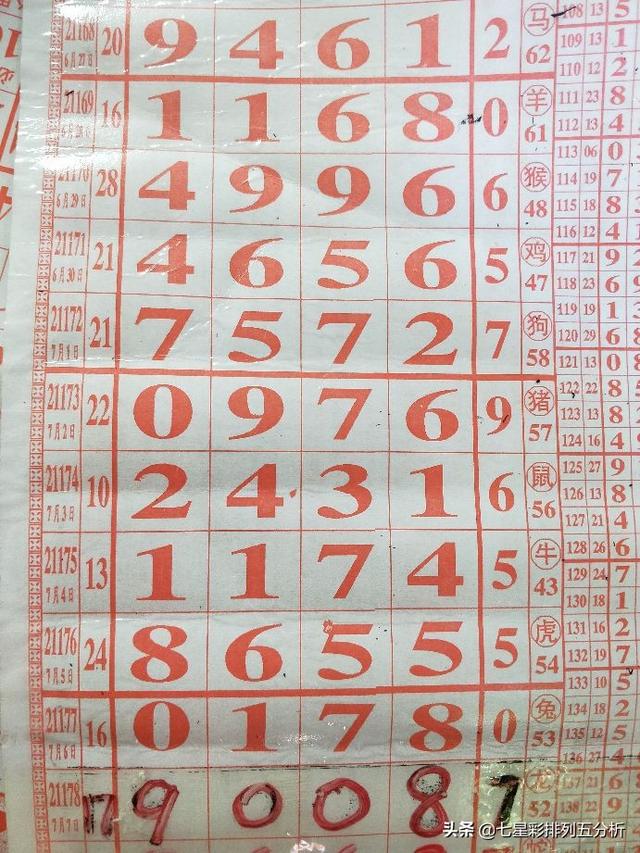 四肖八碼精準資料期期準澳——揭秘精準預測的秘密，揭秘四肖八碼精準預測的秘密，期期準確資料解析