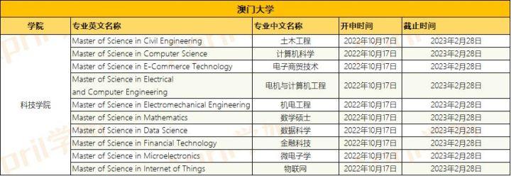 新澳門(mén)最精準(zhǔn)便新最快，探索澳門(mén)的最新動(dòng)態(tài)與發(fā)展趨勢(shì)，澳門(mén)最新動(dòng)態(tài)與發(fā)展趨勢(shì)，精準(zhǔn)便捷的探索