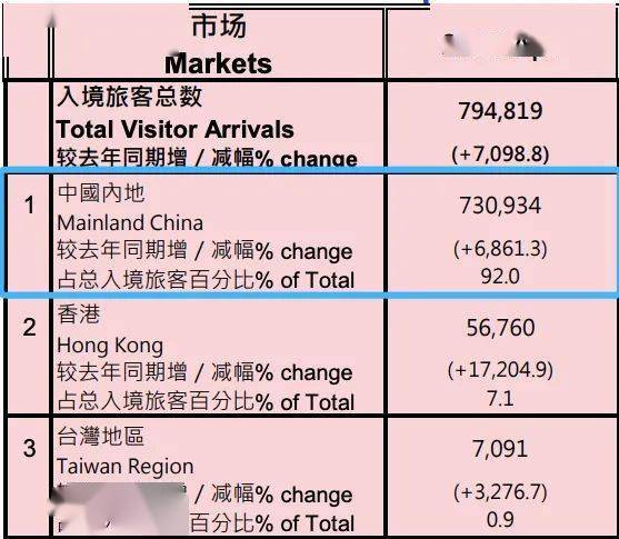全新澳門2025開碼記錄，探索未來彩票新世界，澳門未來彩票新世界，2025開碼記錄探索