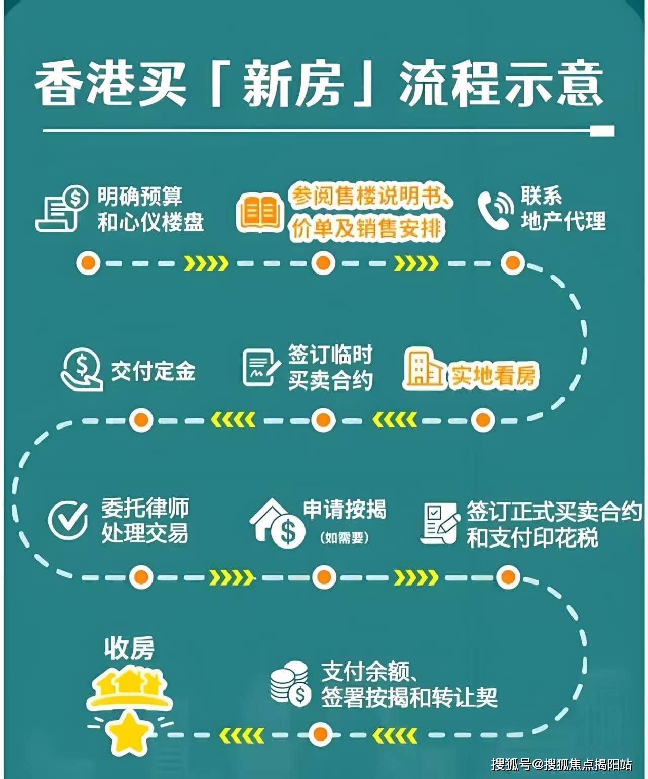 2025香港資料免費(fèi)資料大全，一站式獲取最新信息資源的門戶，香港最新信息門戶，一站式獲取2025年免費(fèi)資料大全