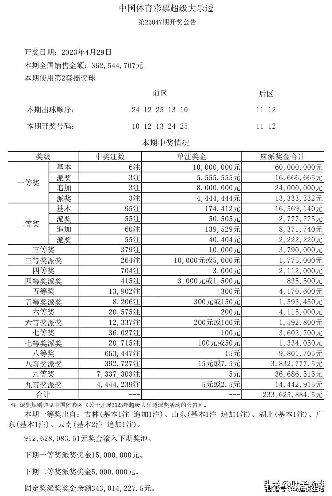 新澳天天開獎資料大全第1052期，全面解析與深度洞察，新澳第1052期開獎資料全面解析與深度洞察