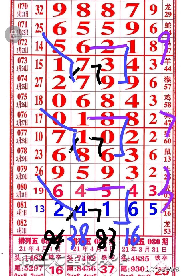 四肖八碼期期準(zhǔn)精選，揭秘精準(zhǔn)預(yù)測(cè)的秘密，四肖八碼期期準(zhǔn)精選，揭秘精準(zhǔn)預(yù)測(cè)四肖八碼的秘密