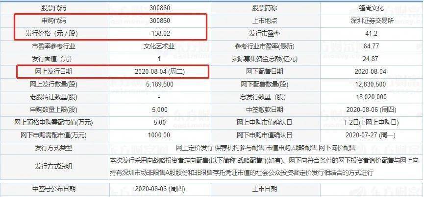 新澳彩歷史開獎記錄大全查詢，回顧與探索，新澳彩歷史開獎記錄回顧與探索，查詢大全