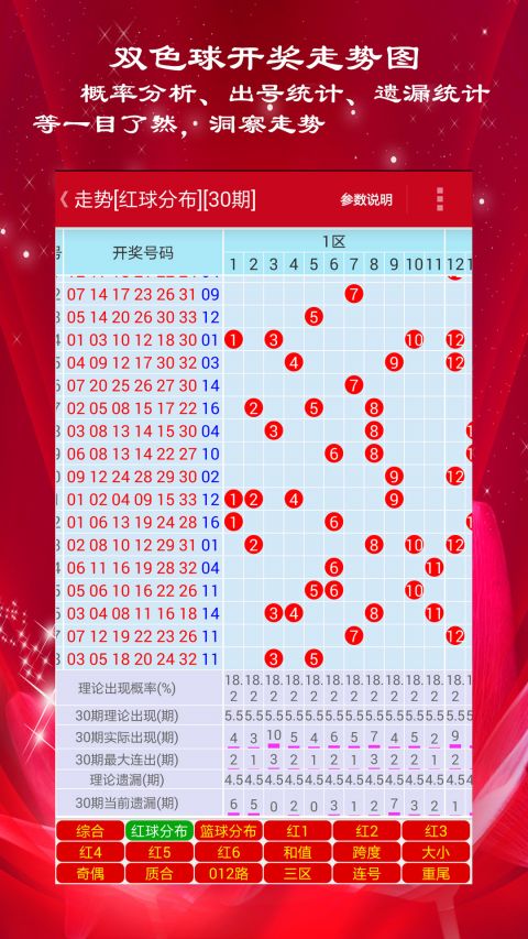 澳門狀元紅資料，探索未來(lái)的趨勢(shì)與機(jī)遇（SEO優(yōu)化文章），澳門狀元紅資料深度解析，未來(lái)趨勢(shì)與機(jī)遇展望（SEO優(yōu)化文章）