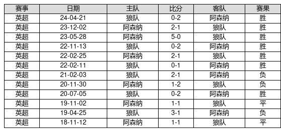 揭秘新奧歷史開獎記錄，探尋未來的幸運之門——第82期回顧與預測（關(guān)鍵詞，新奧歷史開獎記錄、第82期、預測），揭秘新奧歷史開獎記錄第82期，回顧與未來預測，探尋幸運之門開啟的線索