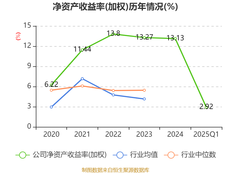 新澳今天最新資料2023——展望未來的新澳世界至2025年，新澳未來展望，從2023至2025年的新澳世界最新資料與未來展望