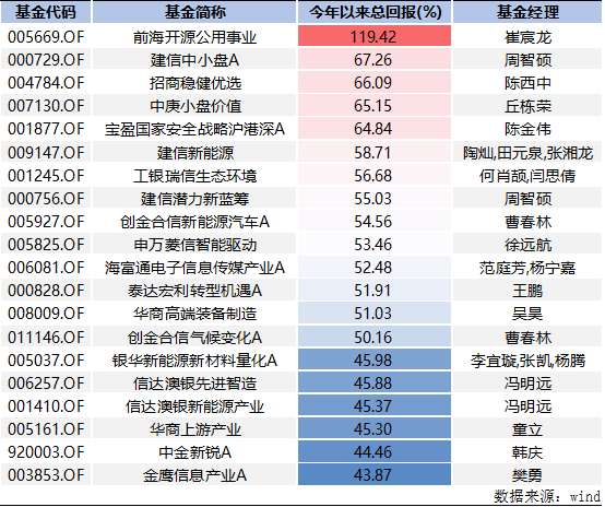 關(guān)于彩票中的三肖多少倍的解析與探討，彩票中的三肖倍數(shù)解析與探討