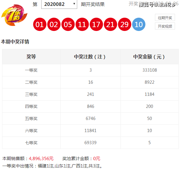 新澳天天開獎資料大全，揭秘12碼背后的秘密，揭秘新澳天天開獎資料大全，探索12碼背后的秘密