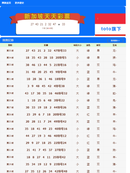 澳門天天開彩期期精準(zhǔn)，揭秘彩票預(yù)測背后的秘密，澳門彩票期期精準(zhǔn)預(yù)測揭秘，彩票背后的秘密與預(yù)測真相探索