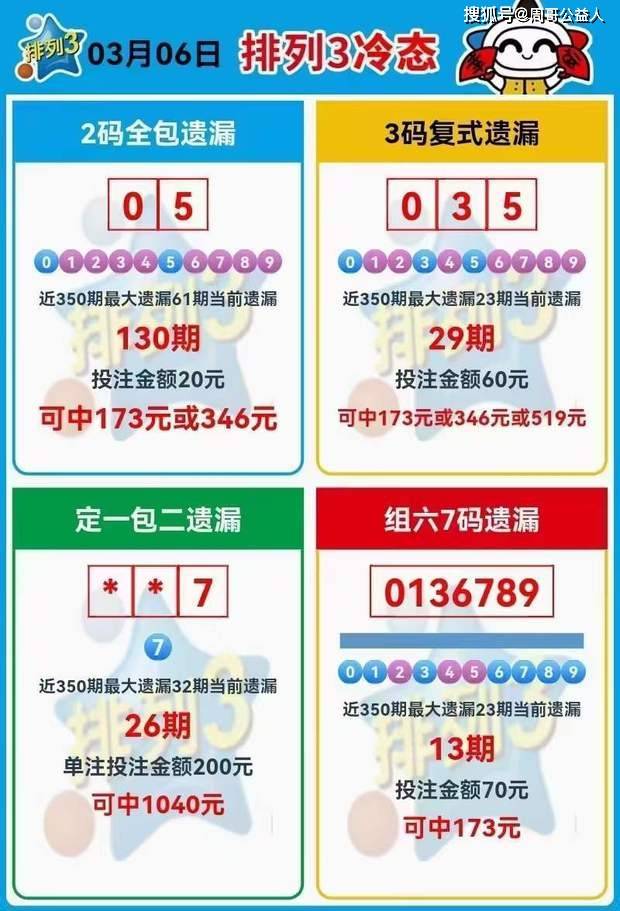 關于三肖賠多少錢的全面解析，三肖賠款金額全面解析