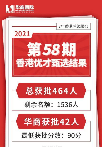 二四六香港資料期期準(zhǔn)功能介紹，全面解讀其特色與優(yōu)勢(shì)，二四六香港資料期期準(zhǔn)，全面解讀特色與優(yōu)勢(shì)功能介紹
